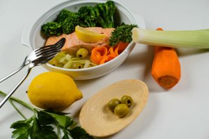 Доставка диетического питания Perfect-Food